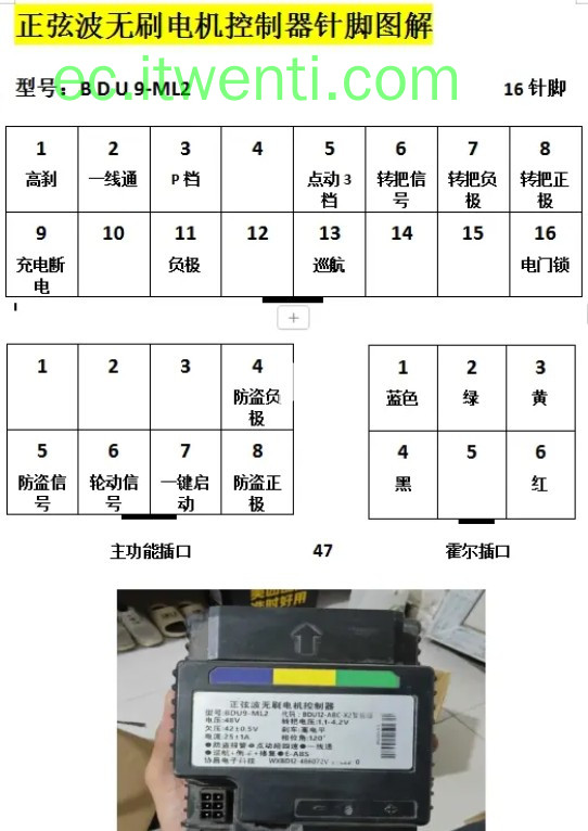 【未知】BDU9-ML2 控制器针脚定义图 | 接线图