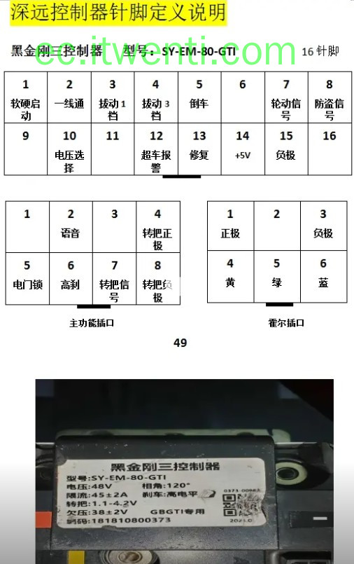 【深远】黑金刚三 SY-EM-80-GTI / GBGTI 专用 控制器针脚定义图 | 接线图