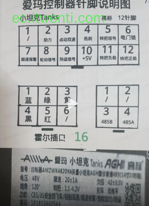 【爱玛】小坦克 Tanks 12针脚 控制器针脚定义图 | 接线图