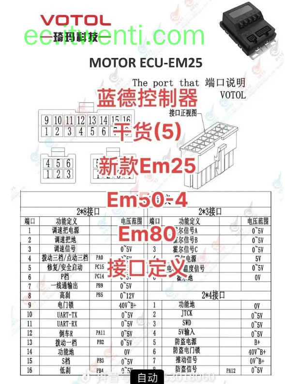 【蓝德】EM25 / EM50-4 / EM80 控制器针脚定义图 | 接线图
