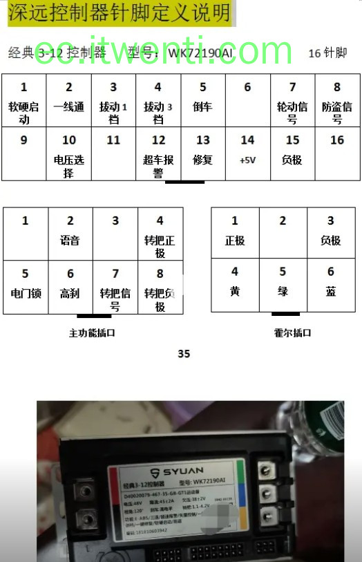 【深远】经典 3-12 (WK72190AI) 控制器针脚定义图 | 接线图