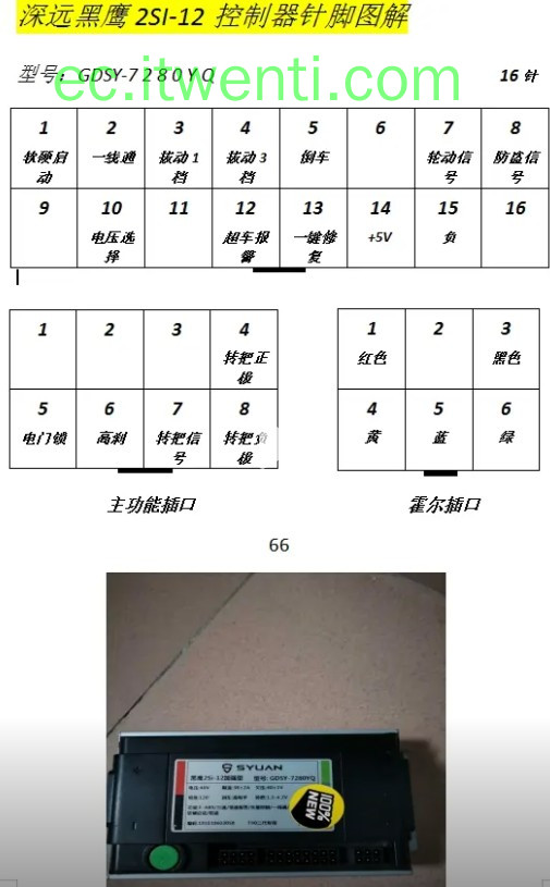 【深远】黑鹰 2Si-12 GDSY-7280YQ 控制器针脚定义图 | 接线图