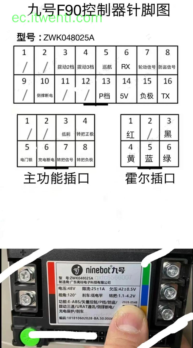 【九号】ZWK048025A / F90 / 48v 控制器针脚定义图 | 接线图