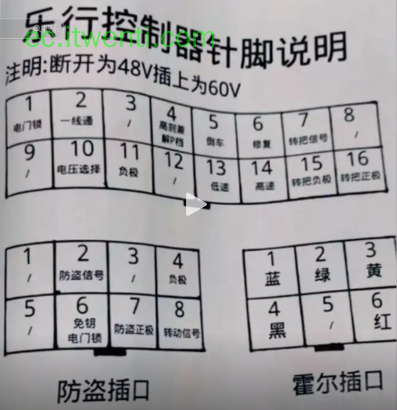 【乐行】未知 控制器针脚定义图 | 接线图