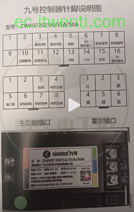【九号】ZWK072025A/35A/50A 控制器针脚定义图 | 接线图