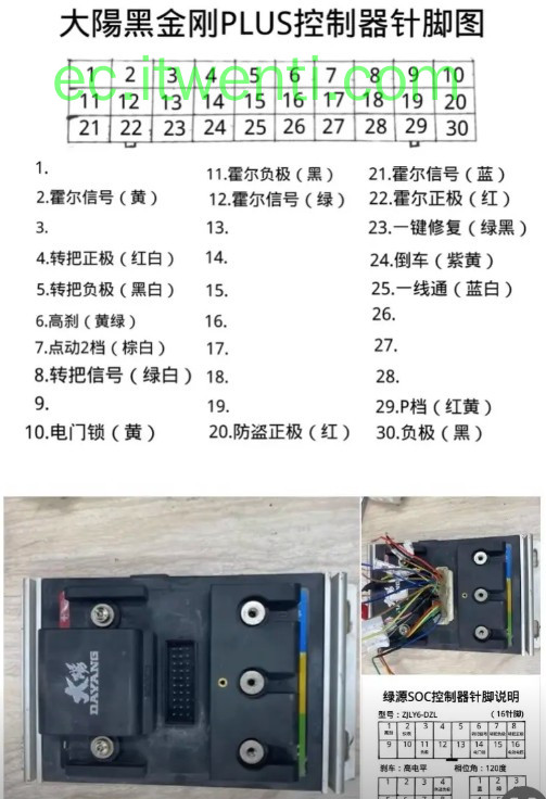 【大阳】黑金刚 plus 控制器针脚定义图 | 接线图