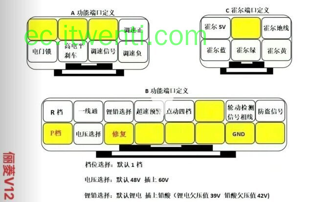 【俪菱】V12 ? 控制器针脚定义图 | 接线图