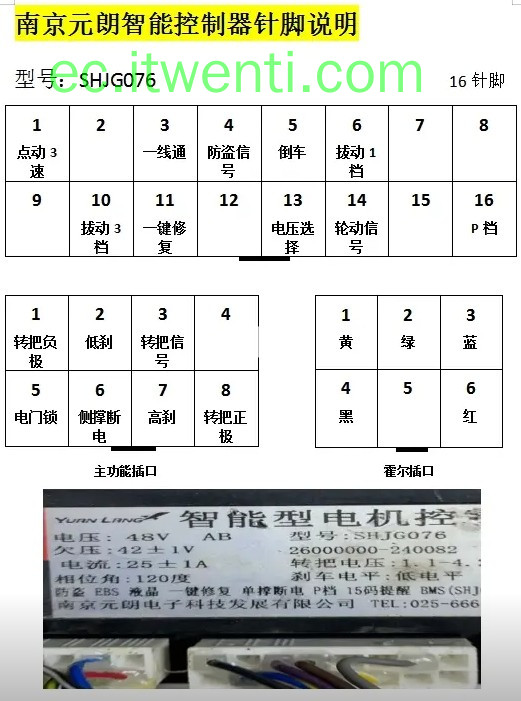 【元朗】SHJG076 控制器针脚定义图 | 接线图