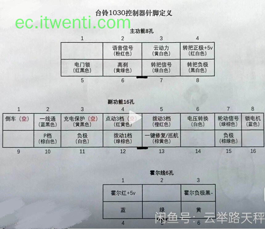 【台铃】1030 控制器针脚定义图 | 接线图