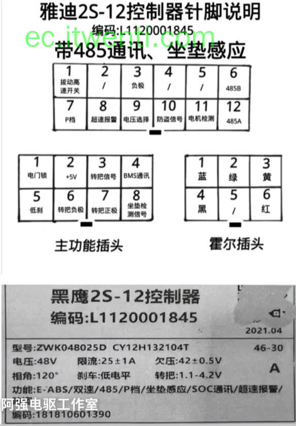 【雅迪】黑鹰 2S-12 / ZWK048025D 控制器针脚定义图 | 接线图