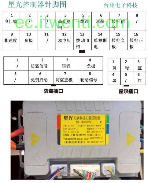 【星光】未知 控制器针脚定义图 | 接线图