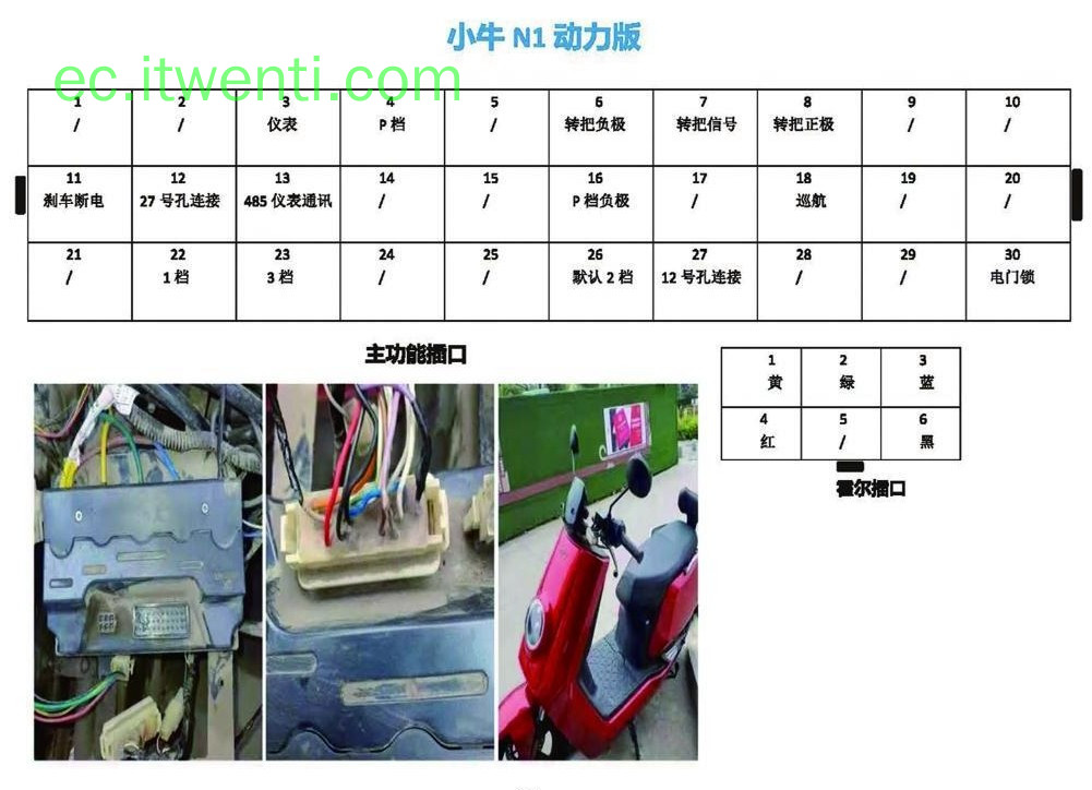 【小牛】N1 动力版 控制器针脚定义图 | 接线图