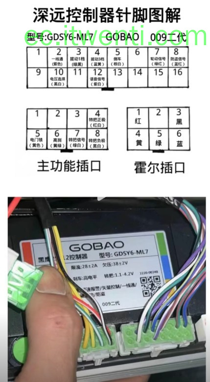 【深远】黑鹰 GDSY6-ML7 (009二代）/ GOBAO 控制器针脚定义图 | 接线图