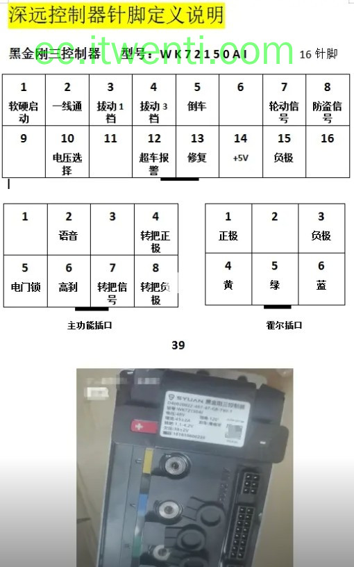 【深远】黑金刚三 WK72150AI 控制器针脚定义图 | 接线图