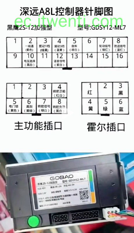 【深远】A8L / GOBAO / 黑鹰 2S-12 加强型 / GDSY12-ML7 控制器针脚定义图 | 接线图