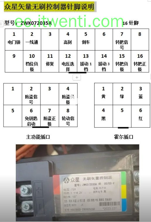 【众星】ZWK072035A 控制器针脚定义图 | 接线图