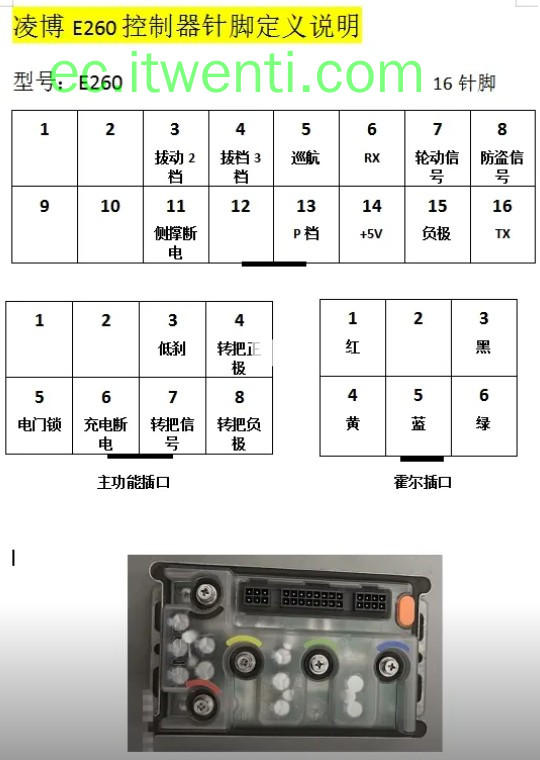 【凌博】E260 控制器针脚定义图 | 接线图