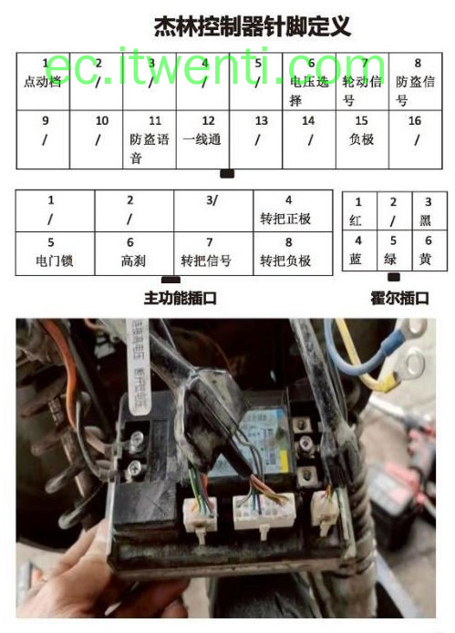 【杰林】未知 控制器针脚定义图 | 接线图