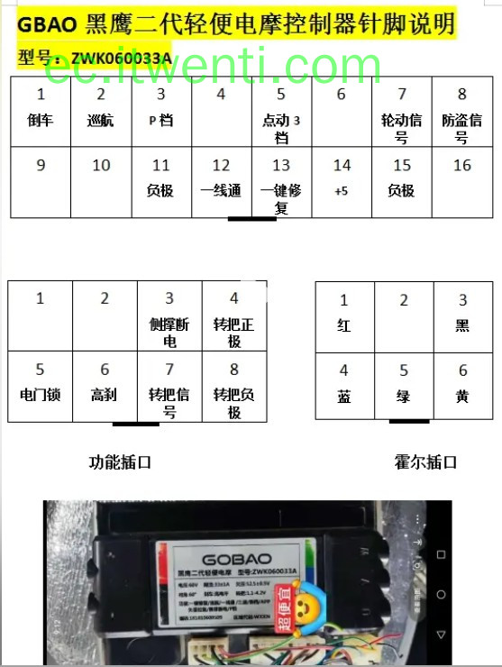 【GOBAO】黑鹰二代轻便电摩 ZWK060033A 控制器针脚定义图 | 接线图
