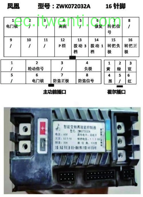 【凤凰】ZWK072032A 控制器针脚定义图 | 接线图