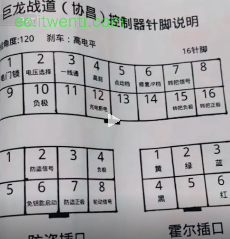 【巨龙】战道 控制器针脚定义图 | 接线图