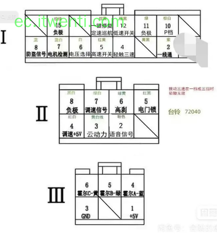 【台铃】72040 控制器针脚定义图 | 接线图