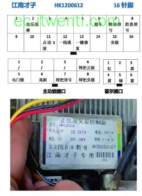 【江南才子】ZWK060032A 控制器针脚定义图 | 接线图