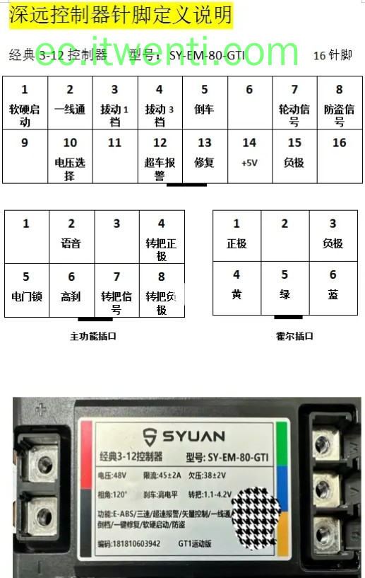 【深远】经典 3-12 / SY-EM-80-GTI / GT1 运动版 控制器针脚定义图 | 接线图