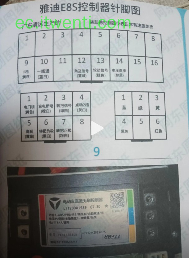 【雅迪】E8S / 67-30 / 广东清远产 控制器针脚定义图 | 接线图