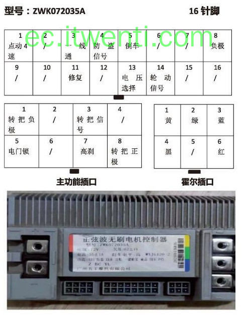 【广州五羊】ZWK072035A 控制器针脚定义图 | 接线图