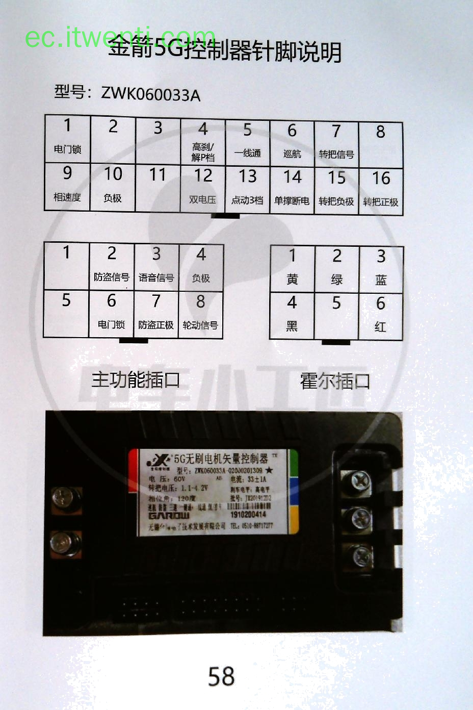【金箭】5G / ZWK060033A 控制器针脚定义图 | 接线图