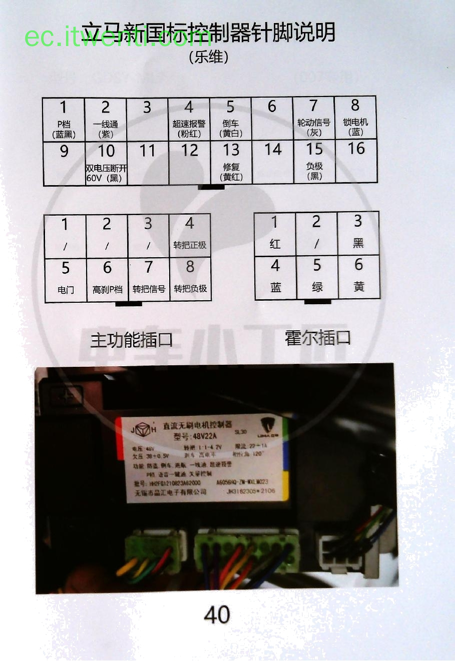 【立马】乐维 / 48V22A / SL30 控制器针脚定义图 | 接线图