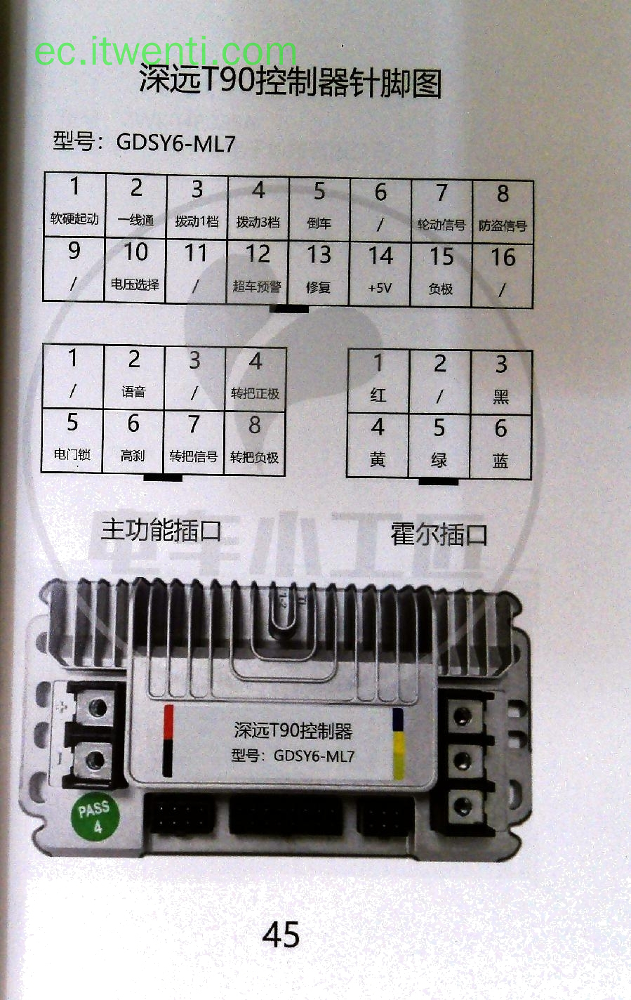 【深远】T90 / GDSY6-ML7 控制器针脚定义图 | 接线图