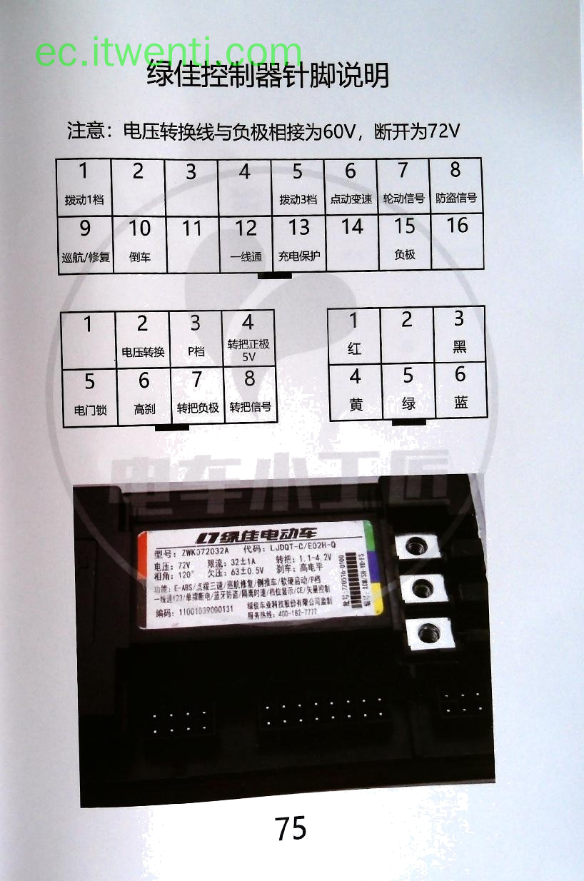 【绿佳】ZWK072032A / LJDQT-C/E02H-Q 控制器针脚定义图 | 接线图