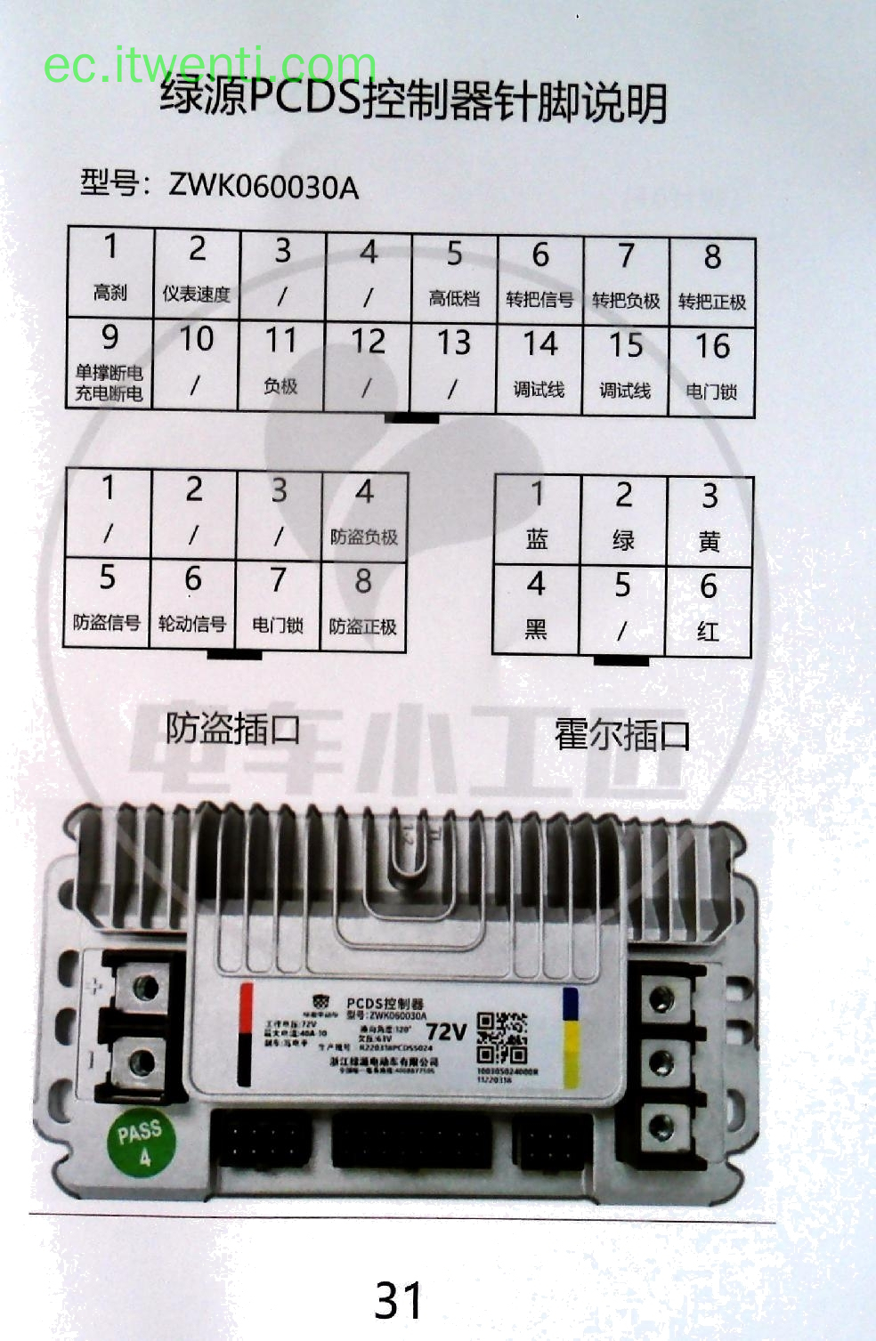 【绿源】PCDS / ZWK060030A / 72V 控制器针脚定义图 | 接线图