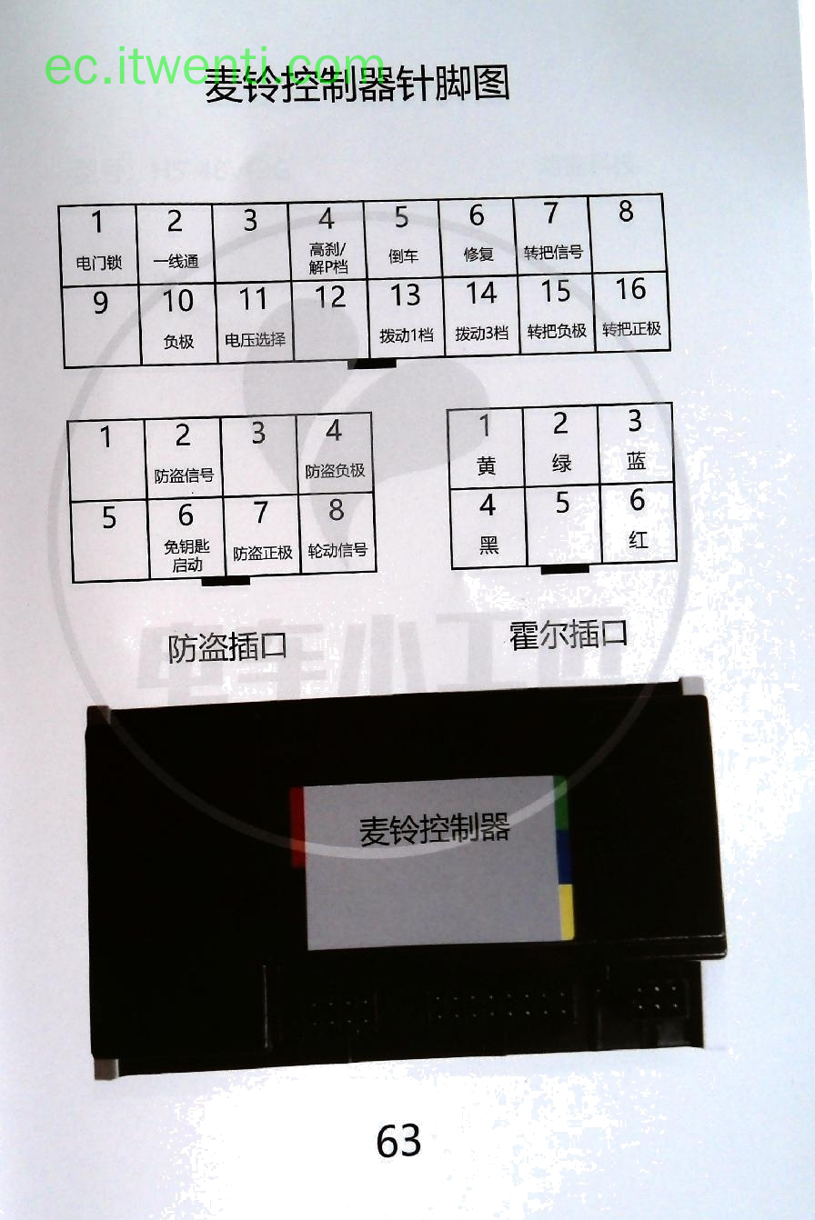 【麦铃】未知 控制器针脚定义图 | 接线图
