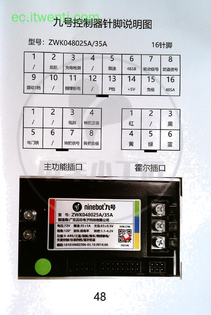 【九号】ZWK048025A/35A / 72v 控制器针脚定义图 | 接线图