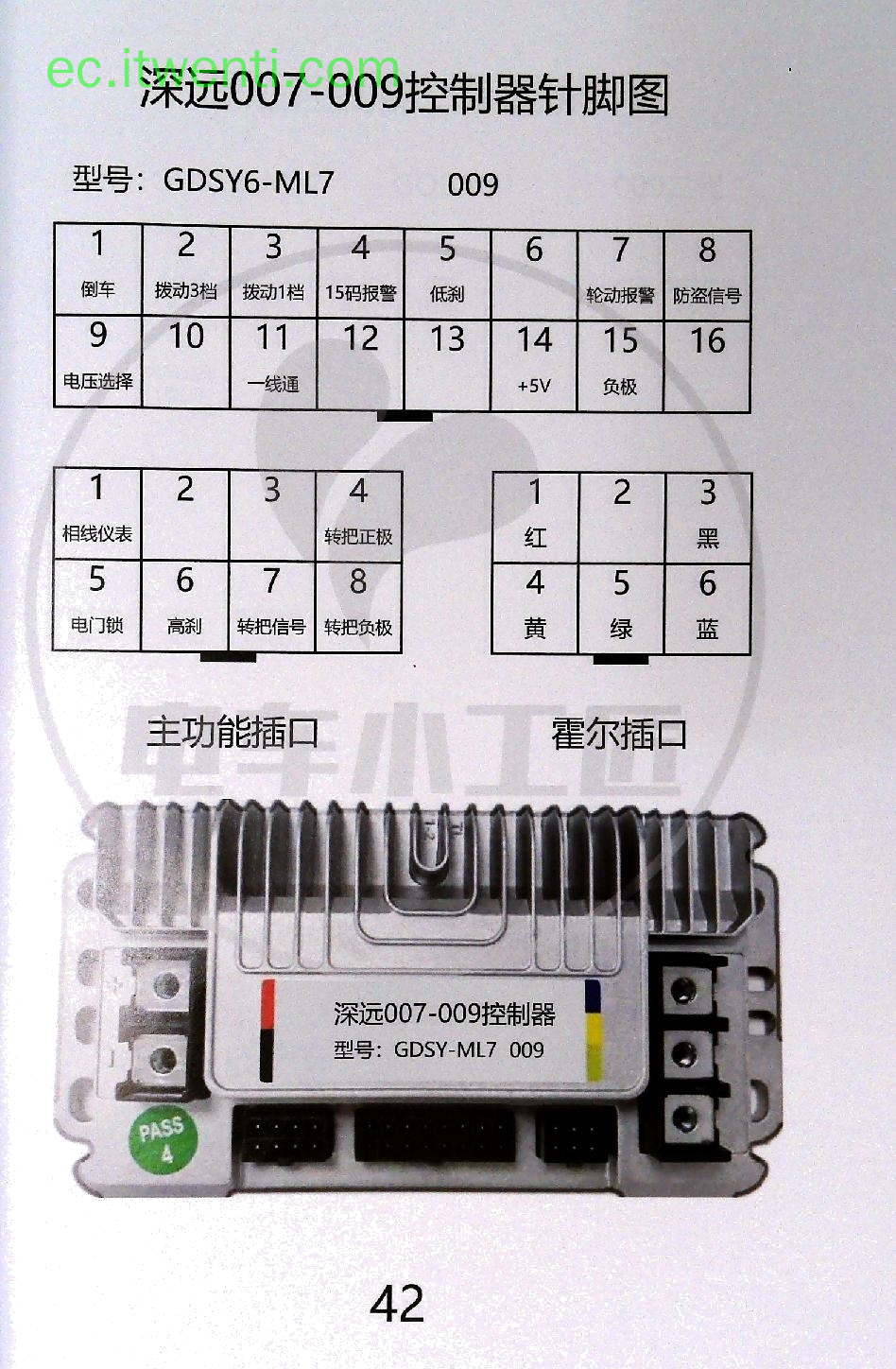 【深远】GDSY6-ML7 / 009 控制器针脚定义图 | 接线图