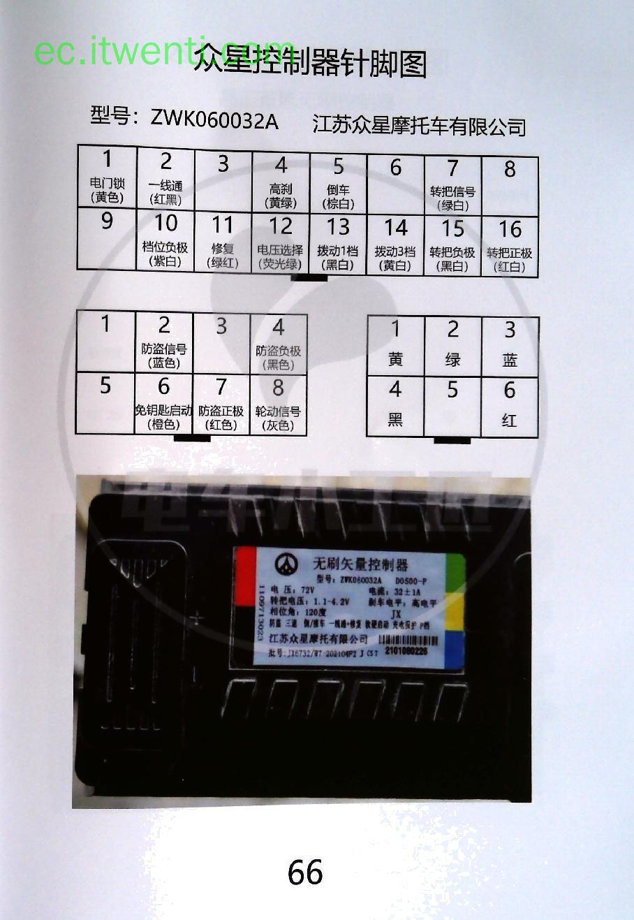 【众星】ZWK060032A / 72V 控制器针脚定义图 | 接线图