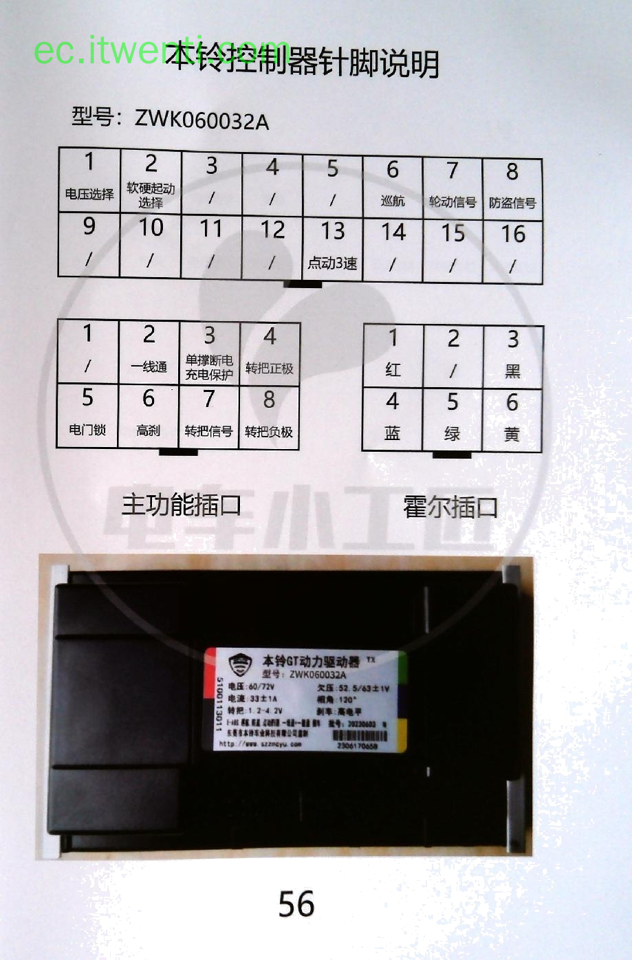 【本铃】GT / ZWK060032A 控制器针脚定义图 | 接线图