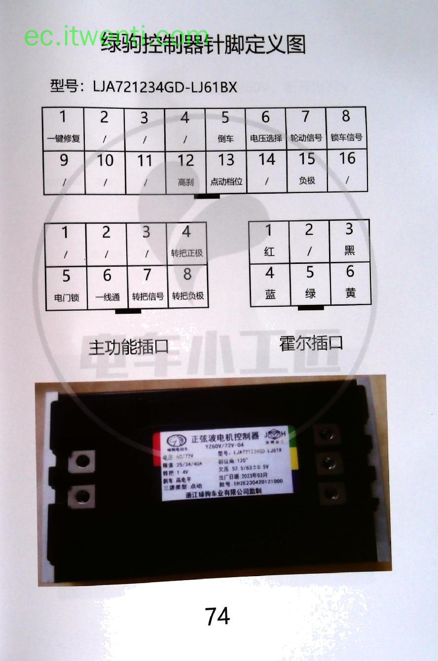 【绿驹】LJA721234GD-LJ6F1BX / YZ60V/72V-04 控制器针脚定义图 | 接线图