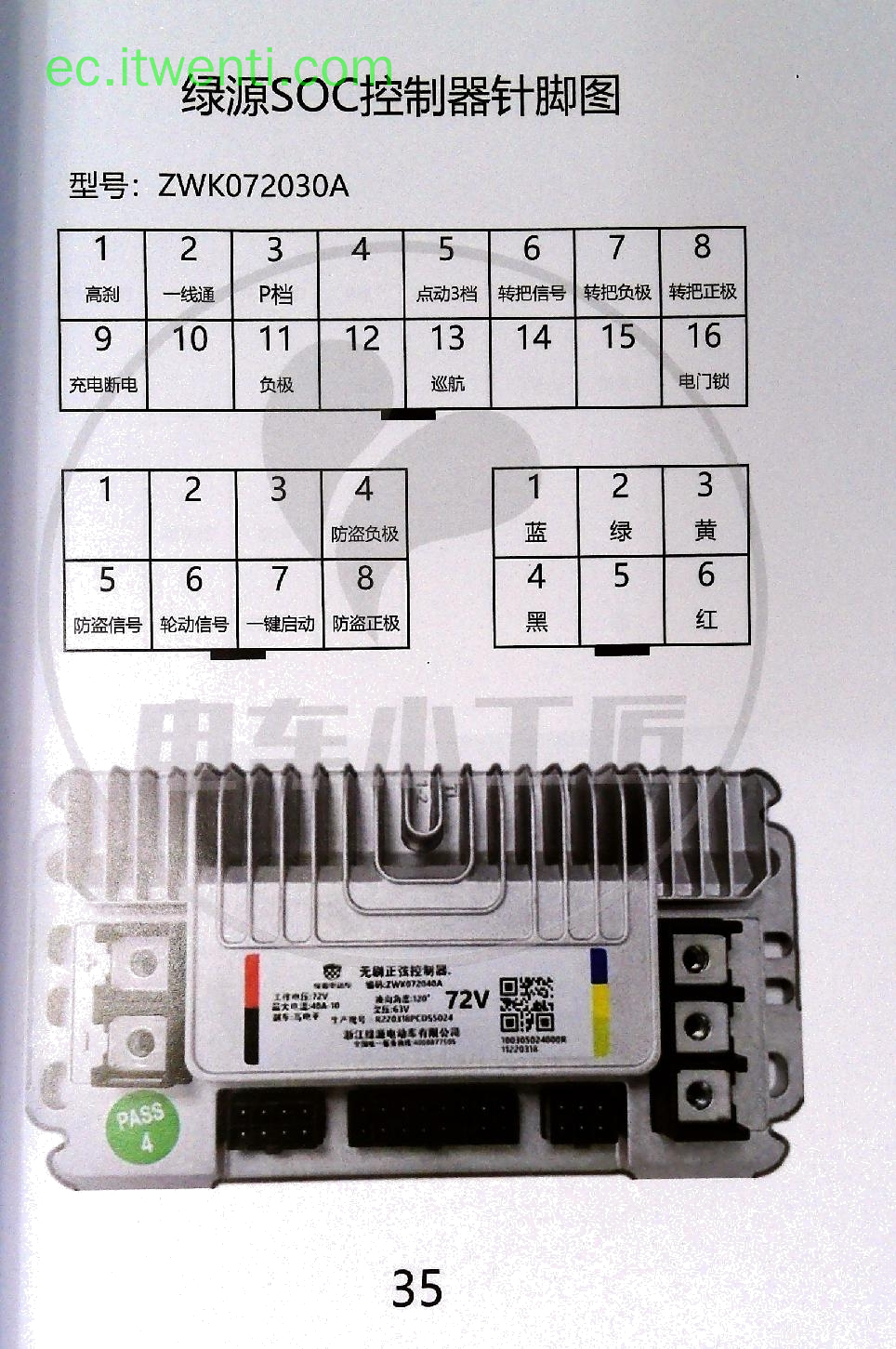 【绿源】ZWK072030A / 72V 控制器针脚定义图 | 接线图