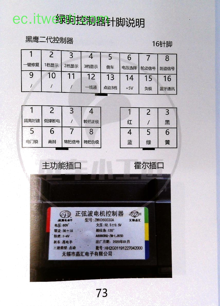【绿驹】黑鹰二代 /ZWK060030A 控制器针脚定义图 | 接线图