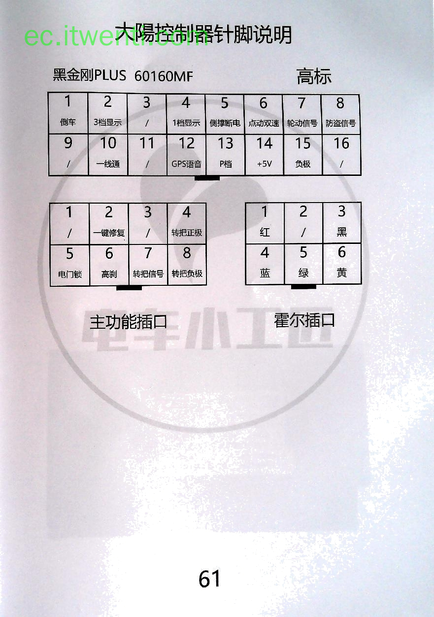 【大阳】黑金刚PLUS / 60160MF 控制器针脚定义图 | 接线图