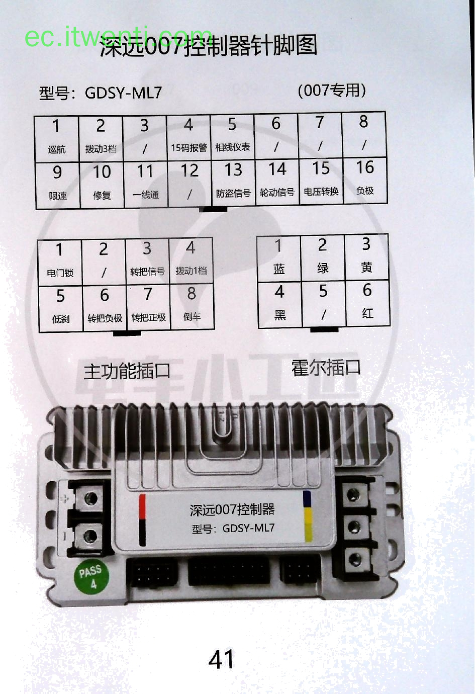 【深远】007专用 / GDSY-ML7 控制器针脚定义图 | 接线图
