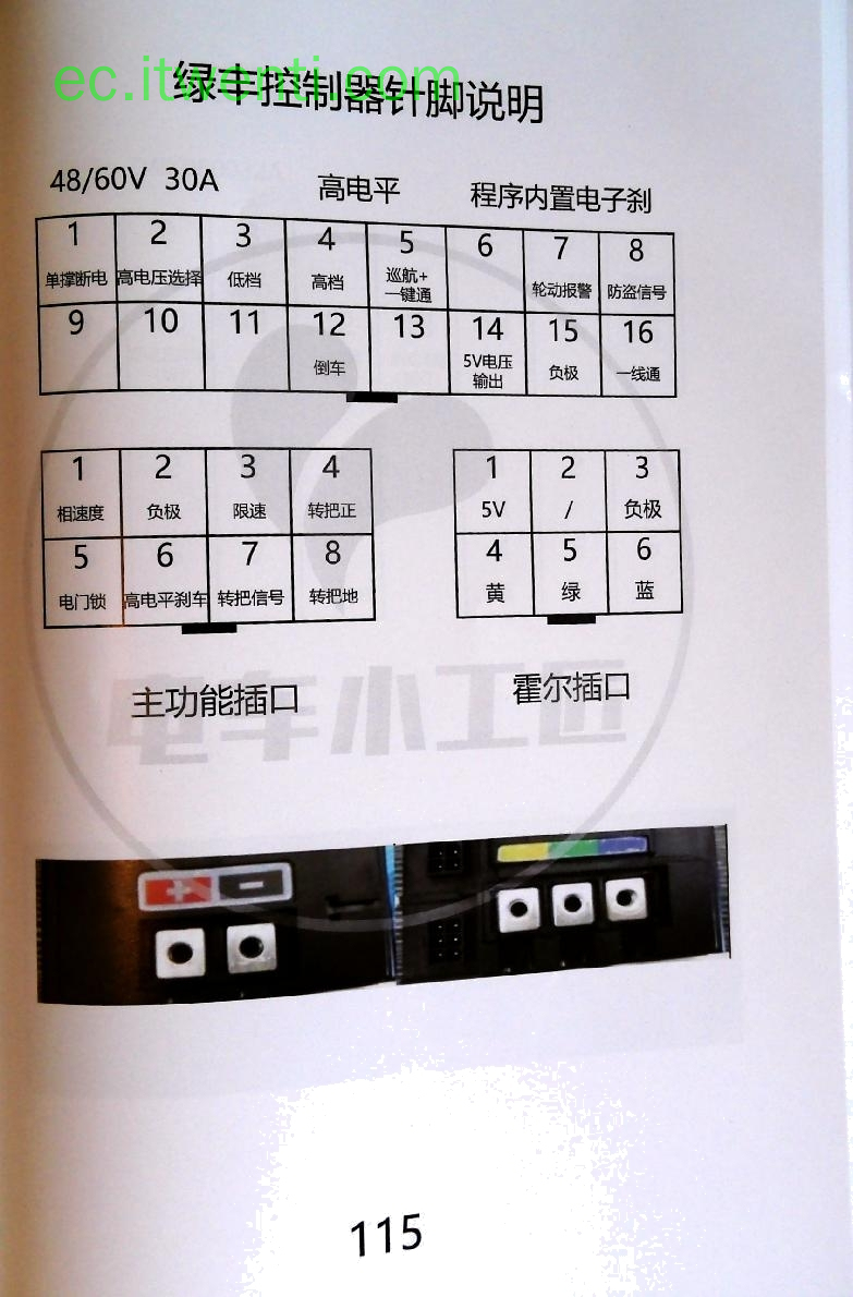 【绿丰】未知 控制器针脚定义图 | 接线图