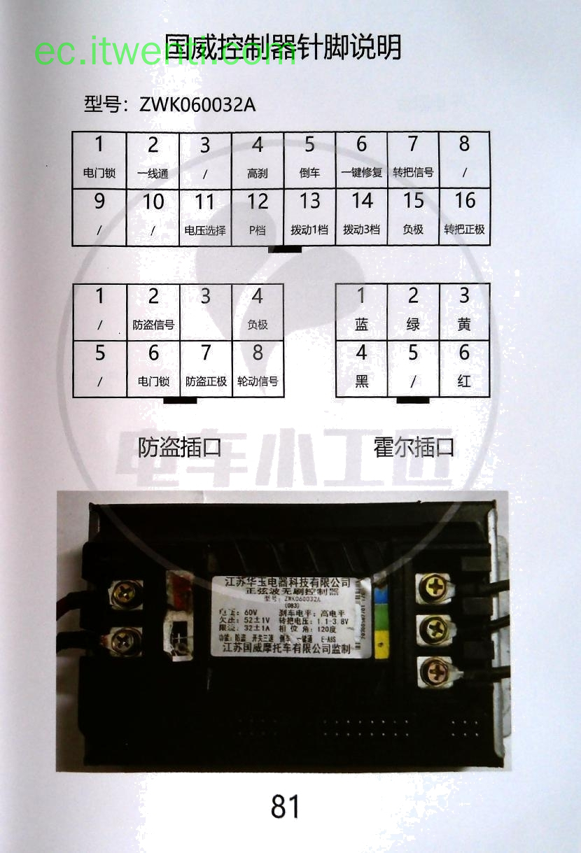 【国威】ZWK060032A 控制器针脚定义图 | 接线图