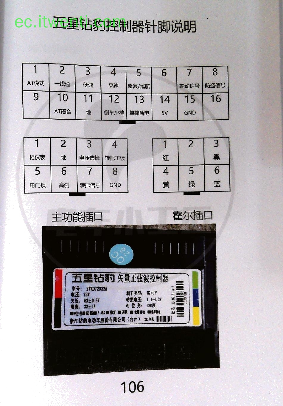【五星钻豹】ZWK072032A 控制器针脚定义图 | 接线图