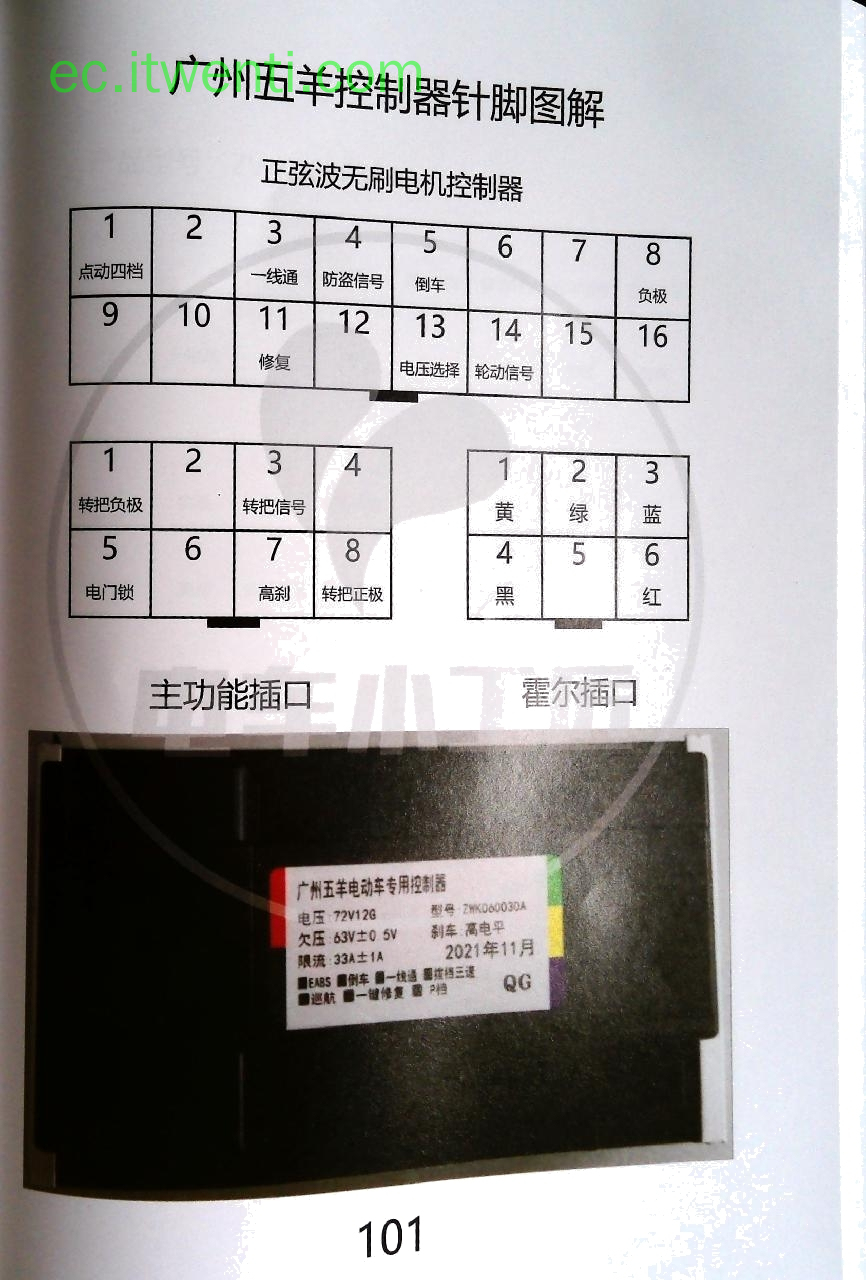 【广州五羊】72V12G / ZWK060030A 控制器针脚定义图 | 接线图