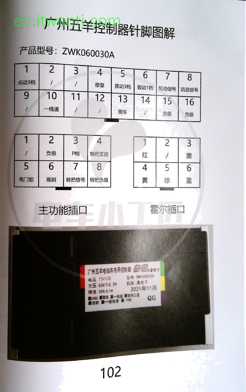 【广州五羊】核磁 / 72VF12G / ZWK060030A 控制器针脚定义图 | 接线图
